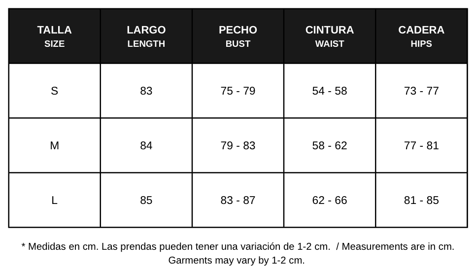 Guía de tallas