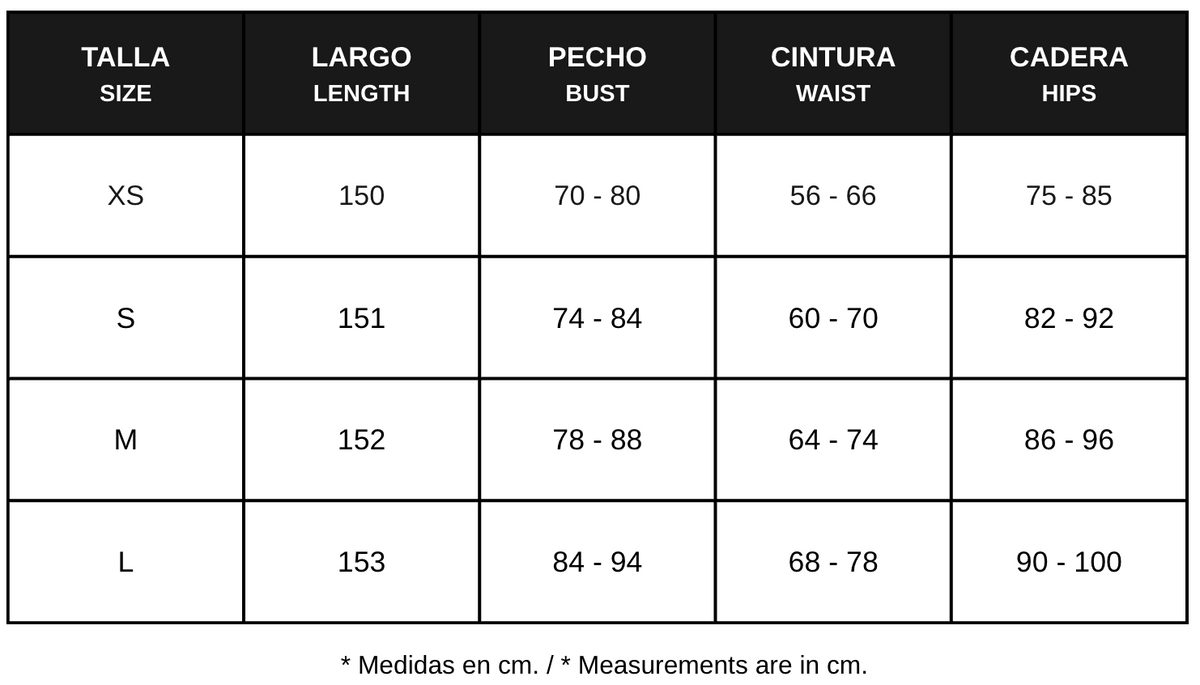 Guía de tallas